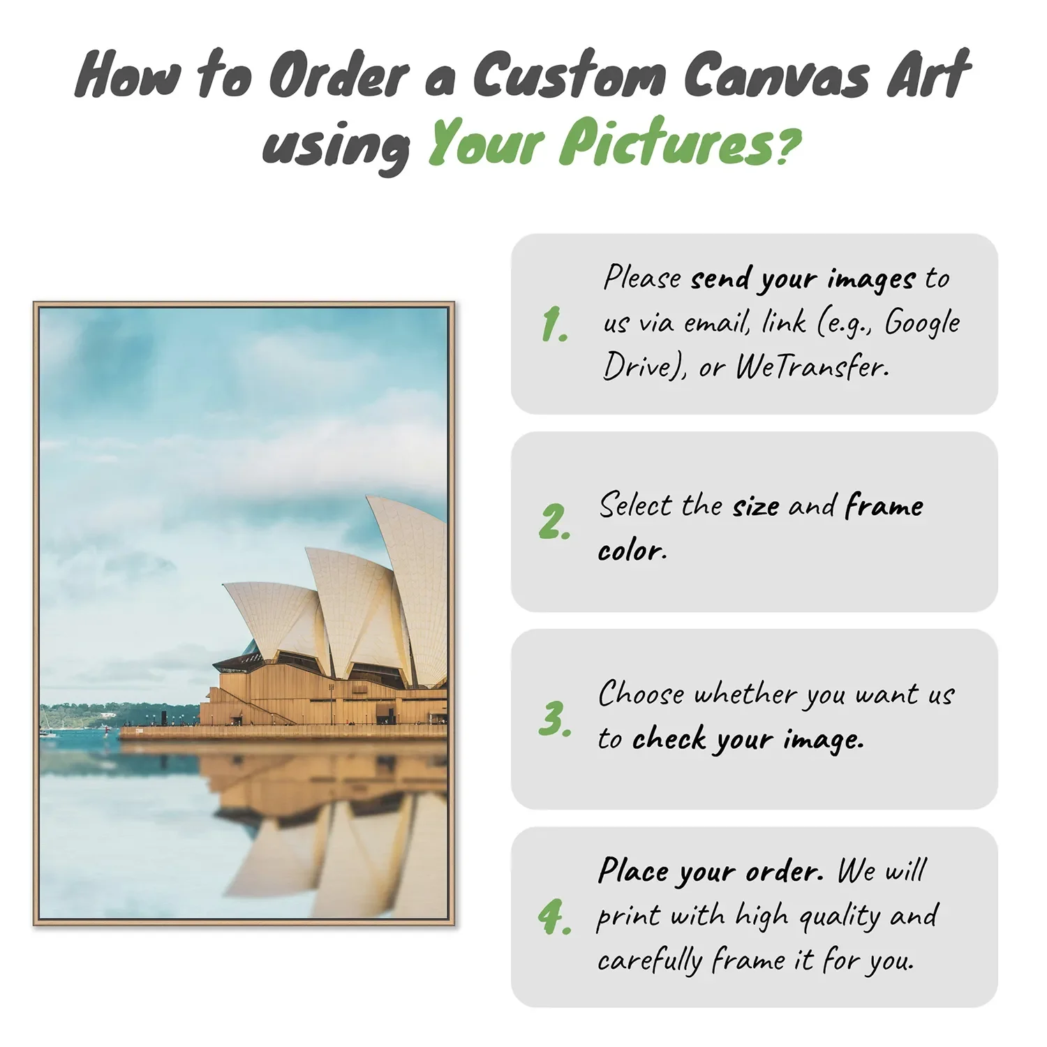 HowToOrderWithYourImage