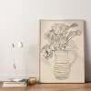 Floral wall art prints