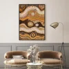 Sacred Earth Rhythms Aboriginal poster prints