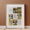 best moment photo collage close up view