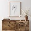 Floral Muse Floral canvas prints