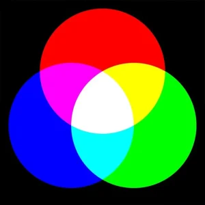 Vibrant RGB additive color model diagram showing bright Red, Green, and Blue colors for screen display.