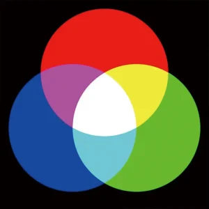 RGB diagram converted to CMYK mode showing color loss and duller blues illustrating print gamut limitations.